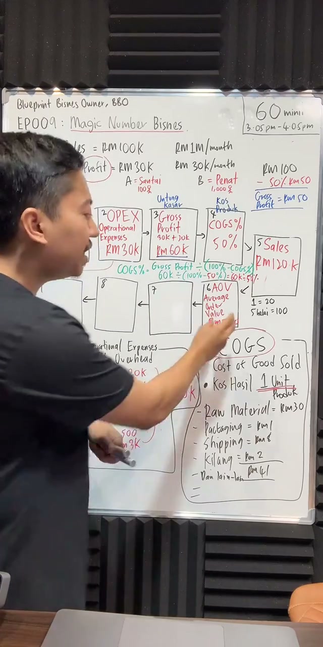 Paparan rakaman pada 00:45:57