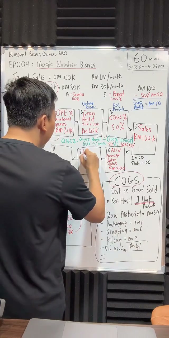 Paparan rakaman pada 00:46:30
