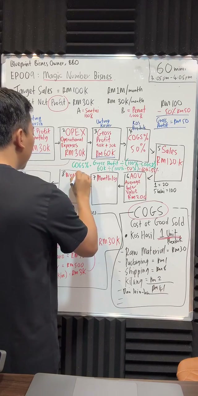 Paparan rakaman pada 00:46:36