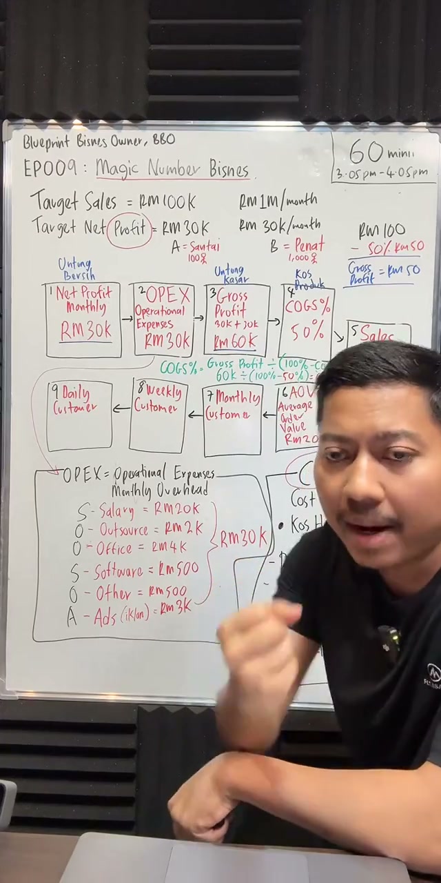 Paparan rakaman pada 00:47:12