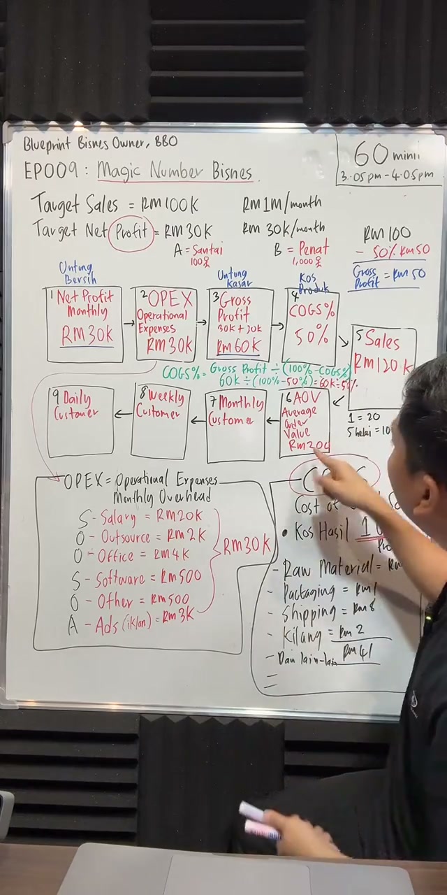 Paparan rakaman pada 00:47:24