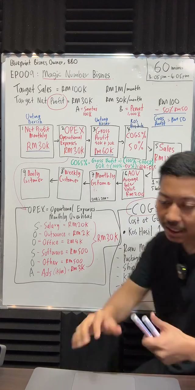 Paparan rakaman pada 00:47:39