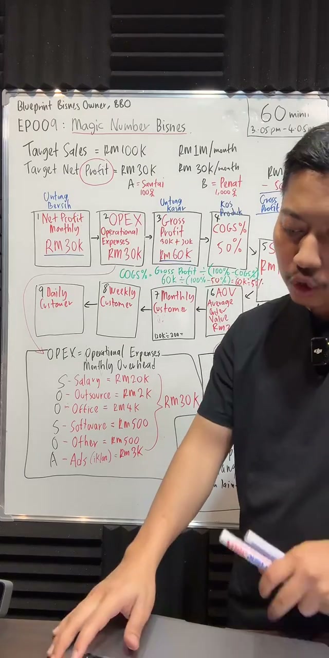 Paparan rakaman pada 00:47:51