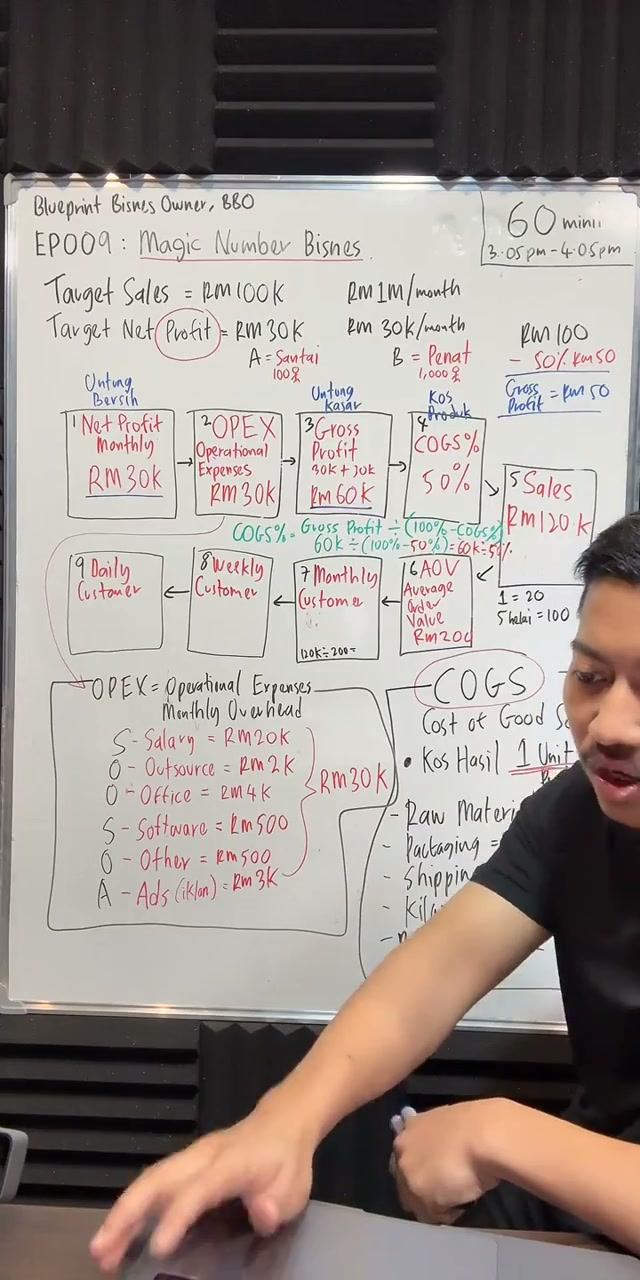 Paparan rakaman pada 00:47:54