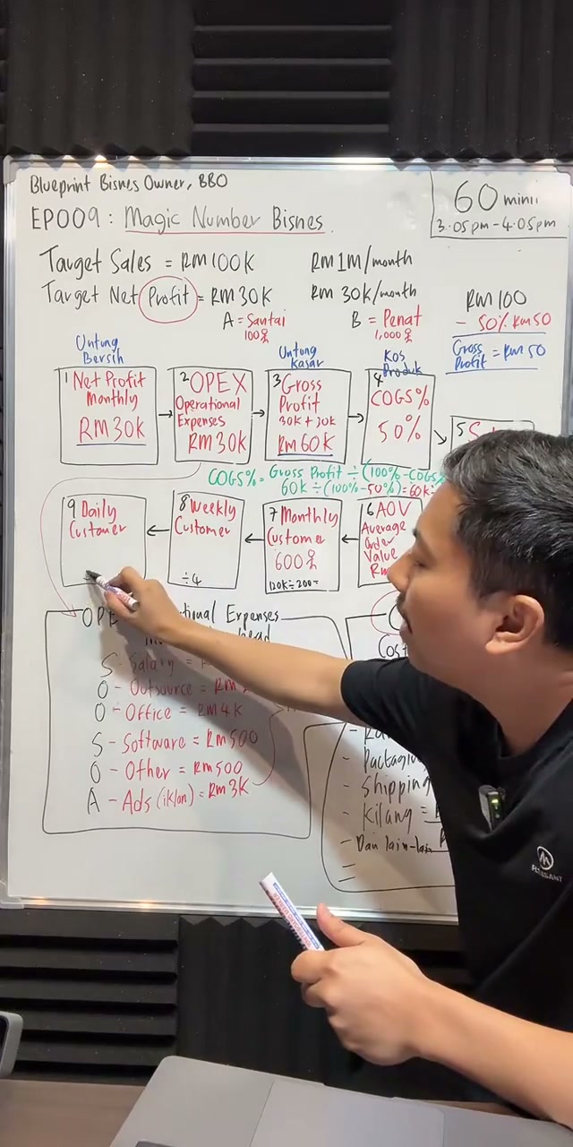 Paparan rakaman pada 00:48:15