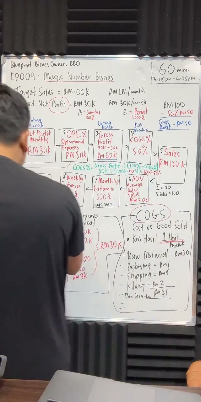Paparan rakaman pada 00:48:39