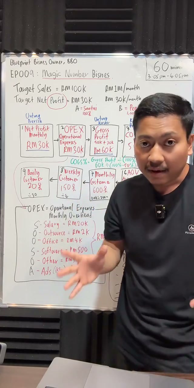 Paparan rakaman pada 00:49:12