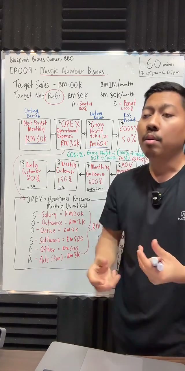 Paparan rakaman pada 00:49:18