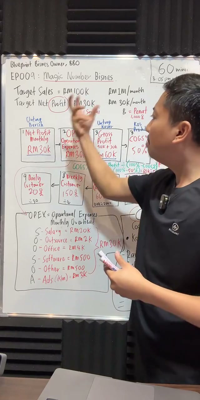Paparan rakaman pada 00:49:24