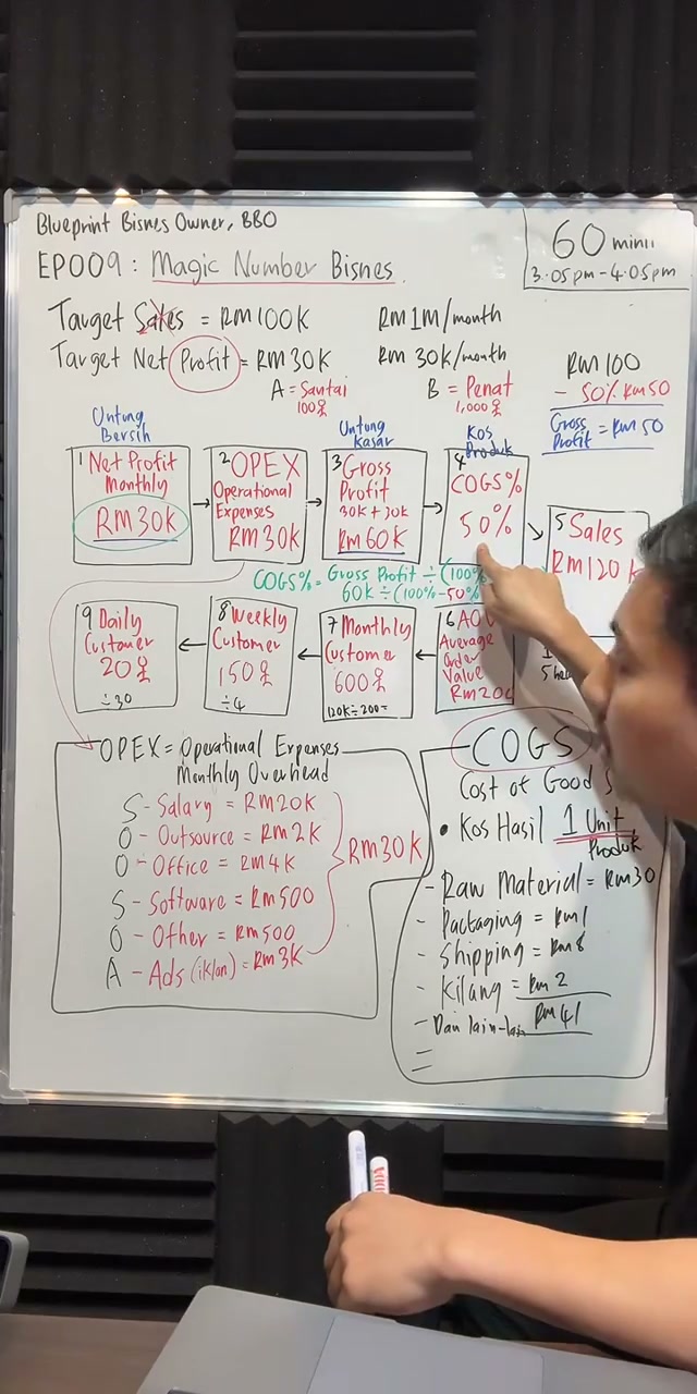 Paparan rakaman pada 00:50:30