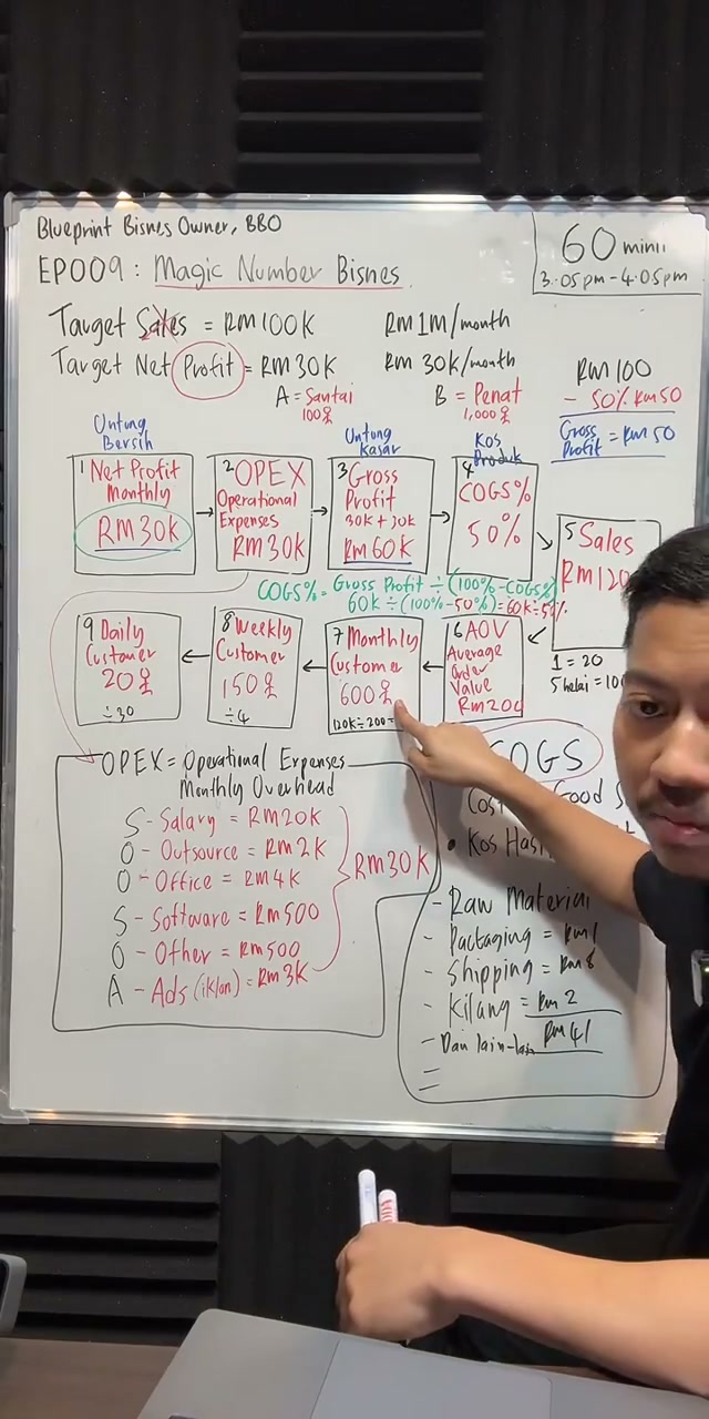 Paparan rakaman pada 00:51:12