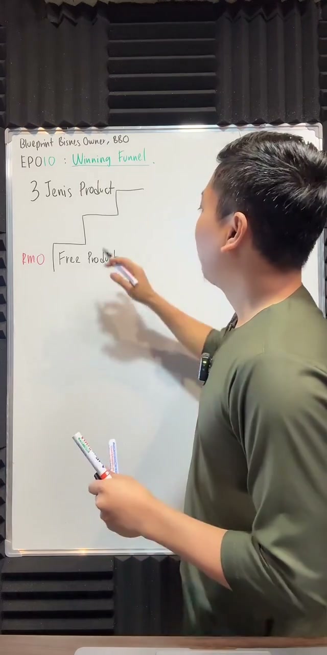 Paparan rakaman pada 00:04:30