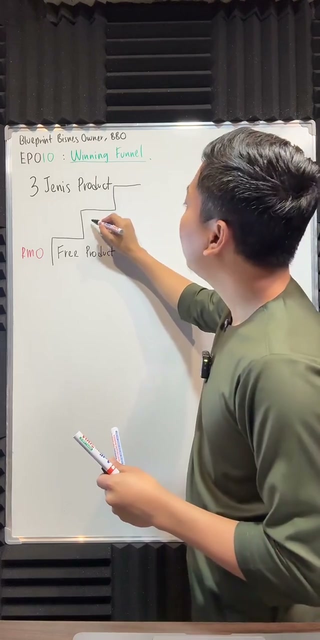 Paparan rakaman pada 00:04:33