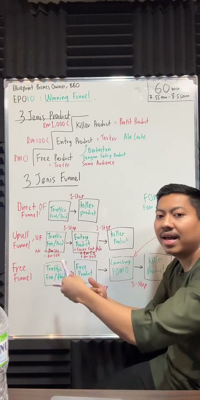 Paparan rakaman pada 00:50:58