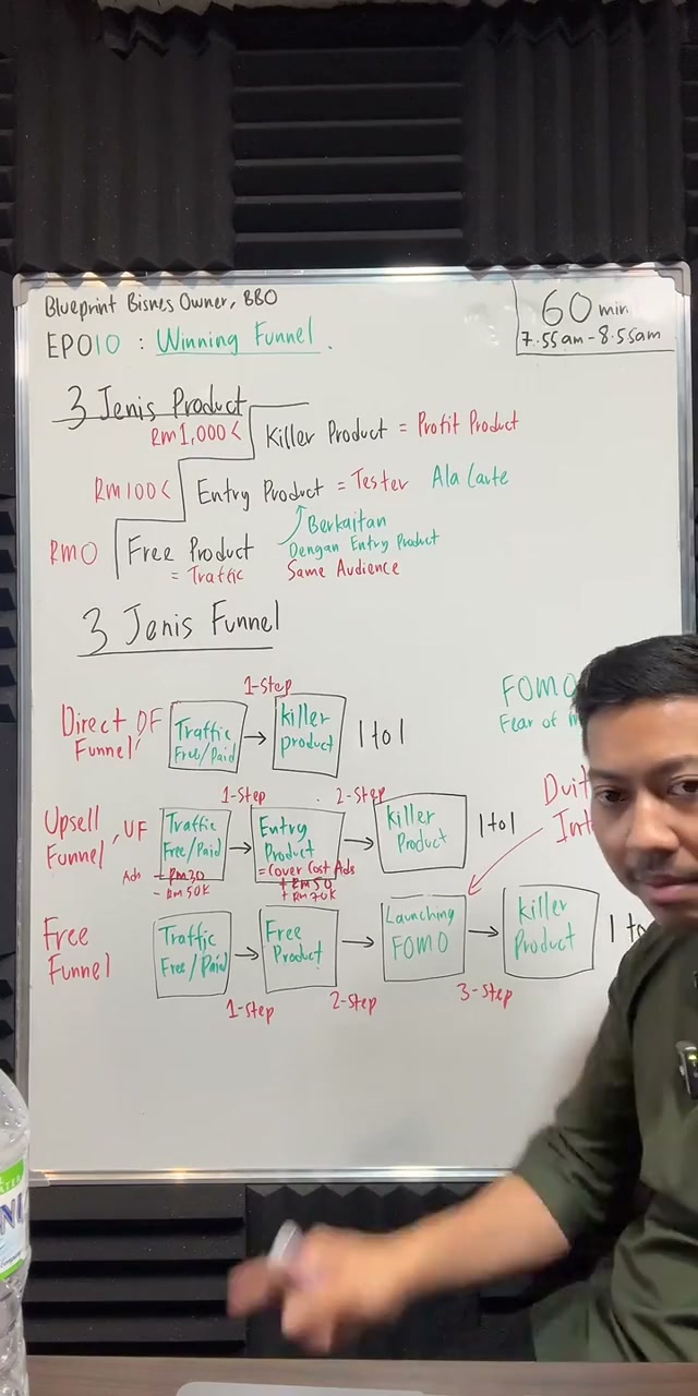 Paparan rakaman pada 00:51:52