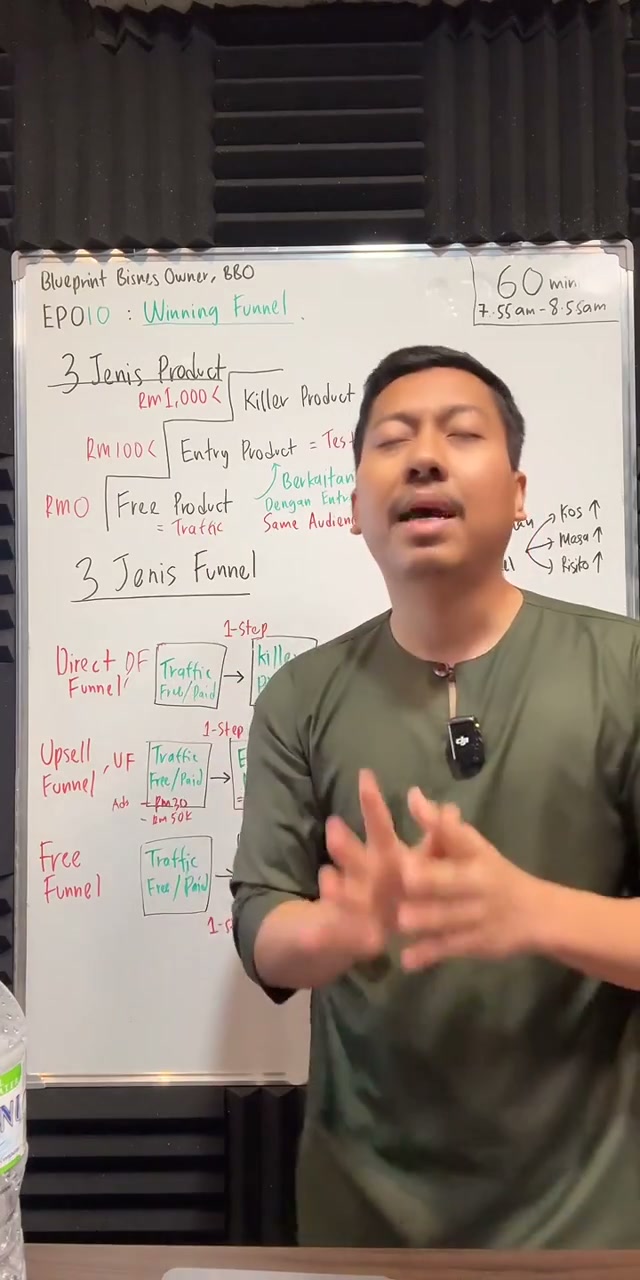 Paparan rakaman pada 00:54:01