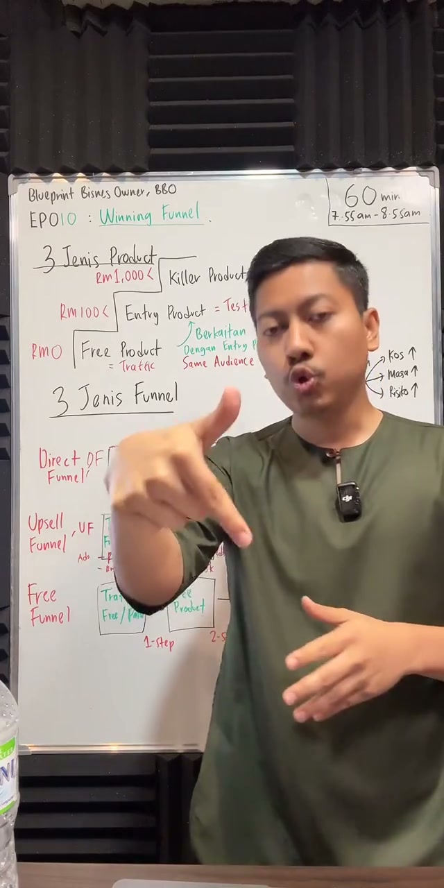 Paparan rakaman pada 00:54:04
