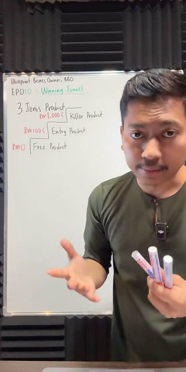 Paparan rakaman pada 00:06:00