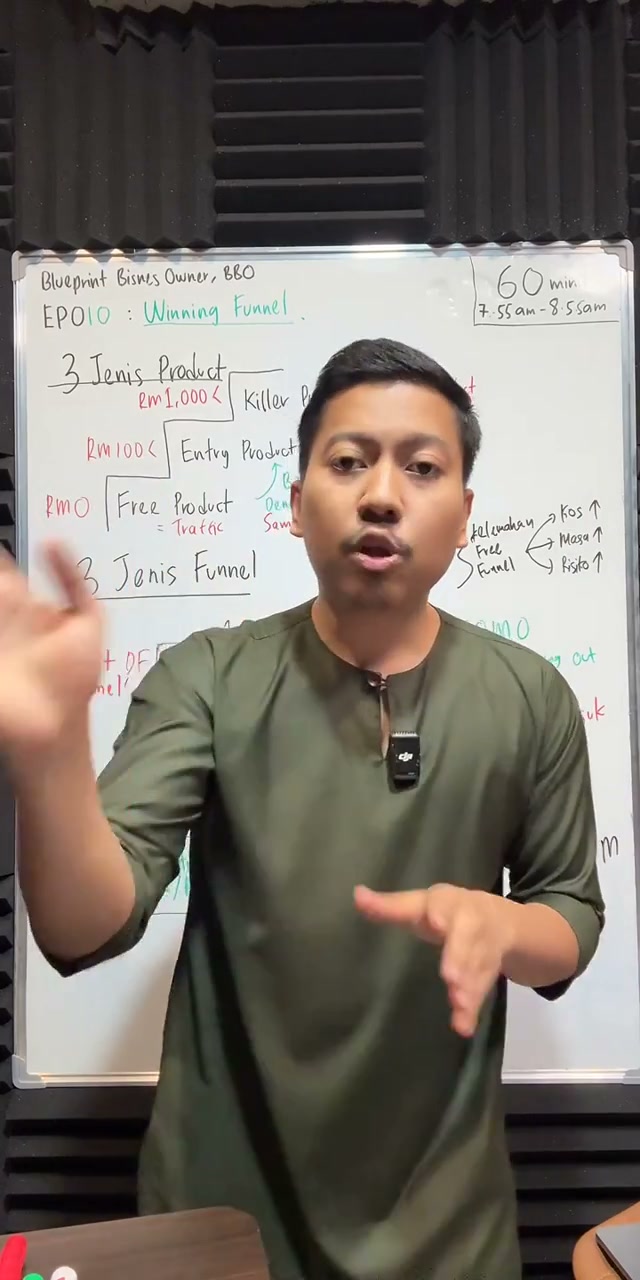 Paparan rakaman pada 01:03:14