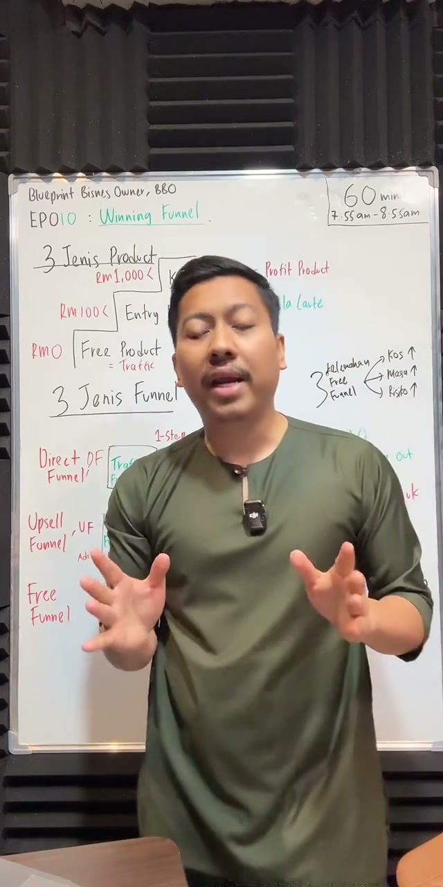 Paparan rakaman pada 01:05:53