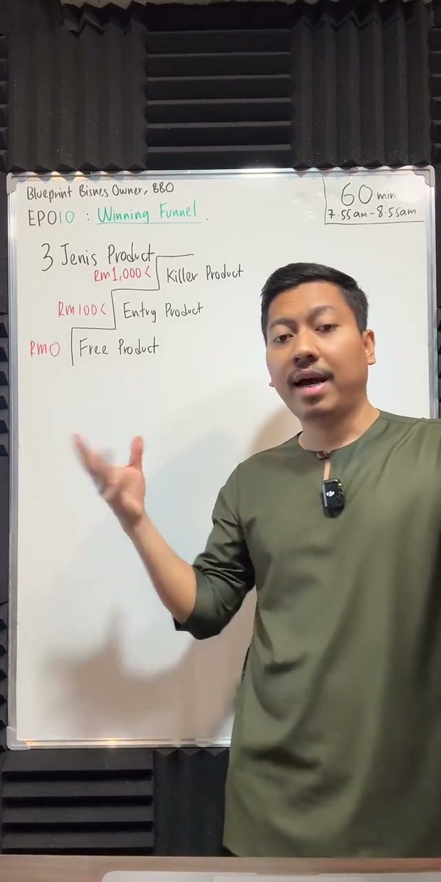 Paparan rakaman pada 00:06:45