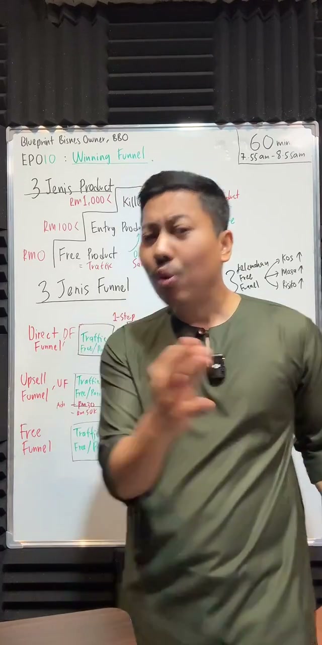 Paparan rakaman pada 01:09:11