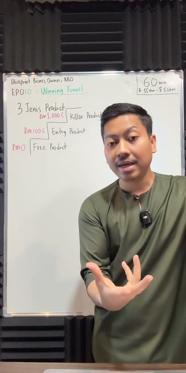 Paparan rakaman pada 00:06:48