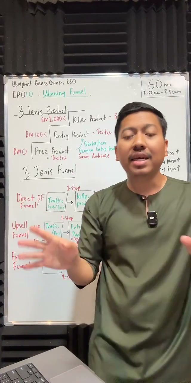 Paparan rakaman pada 01:10:35