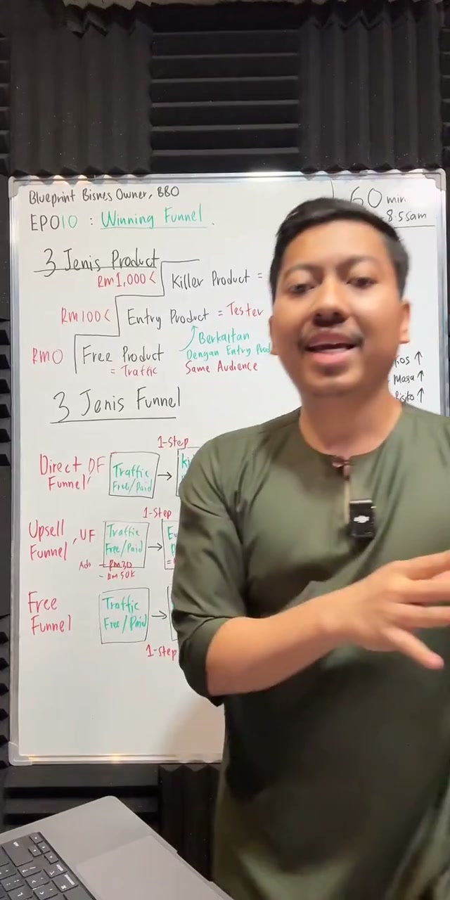 Paparan rakaman pada 01:15:00