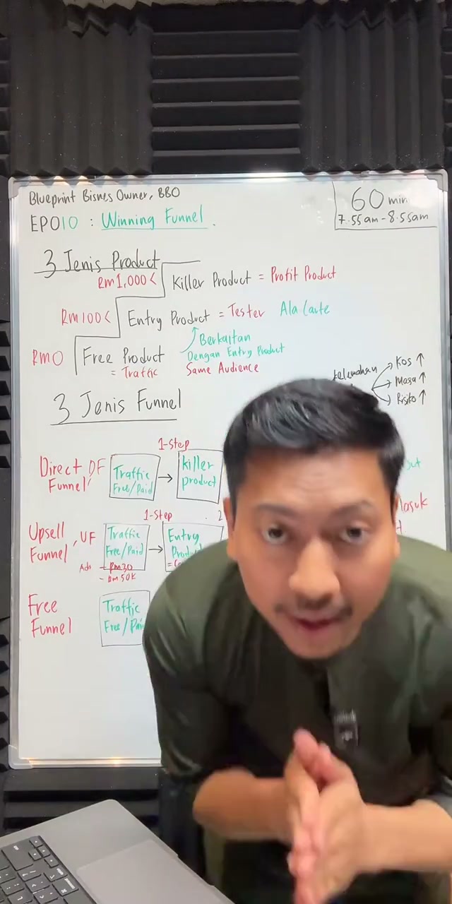 Paparan rakaman pada 01:15:09