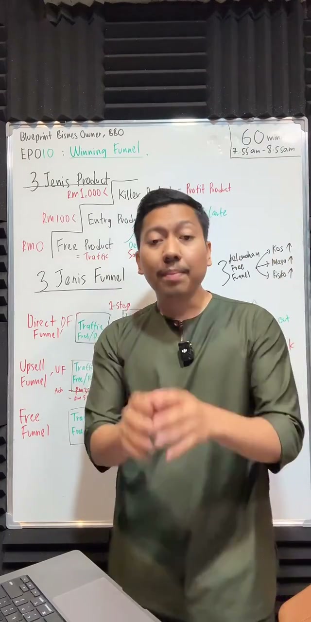 Paparan rakaman pada 01:15:15