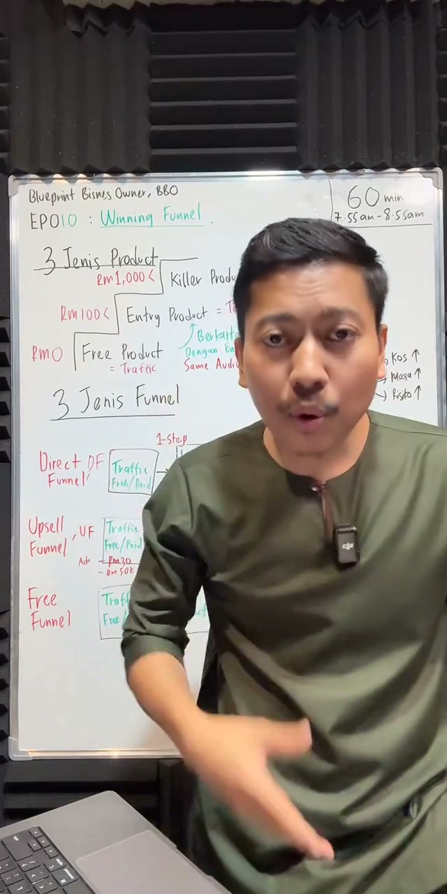 Paparan rakaman pada 01:15:45