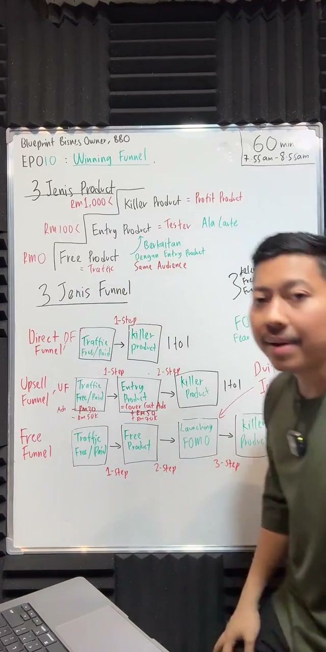 Paparan rakaman pada 01:16:21