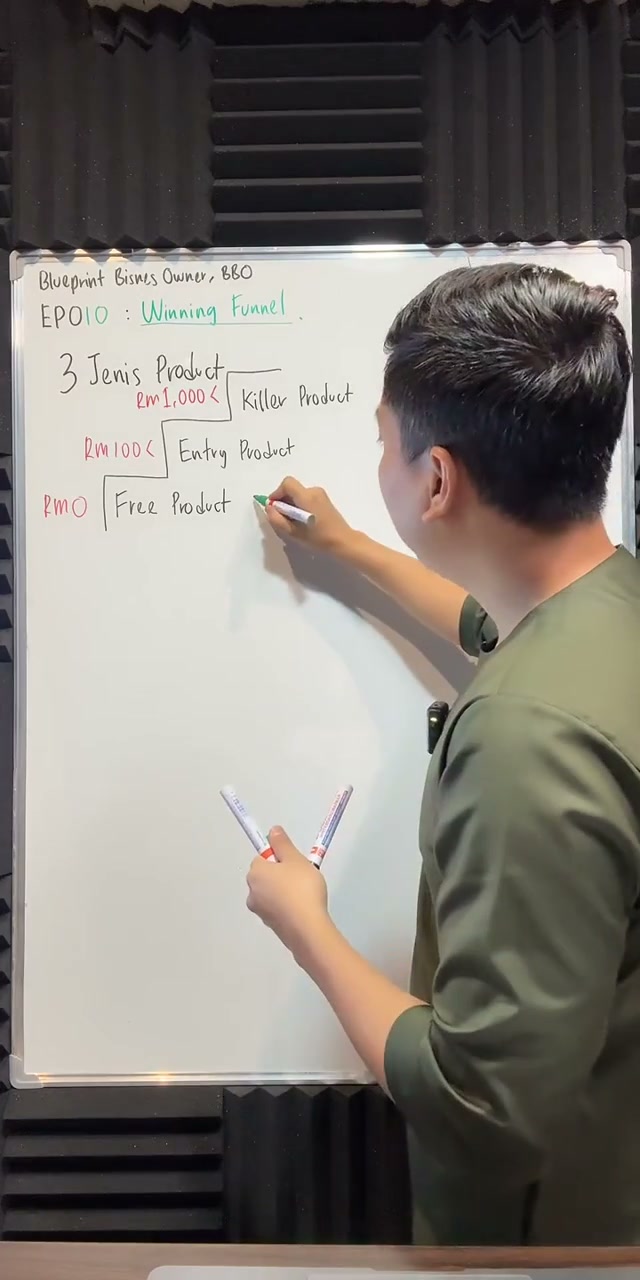 Paparan rakaman pada 00:07:48