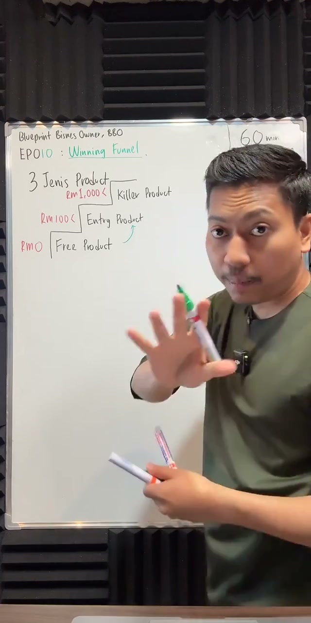 Paparan rakaman pada 00:07:51