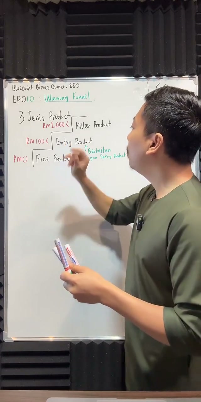 Paparan rakaman pada 00:08:51