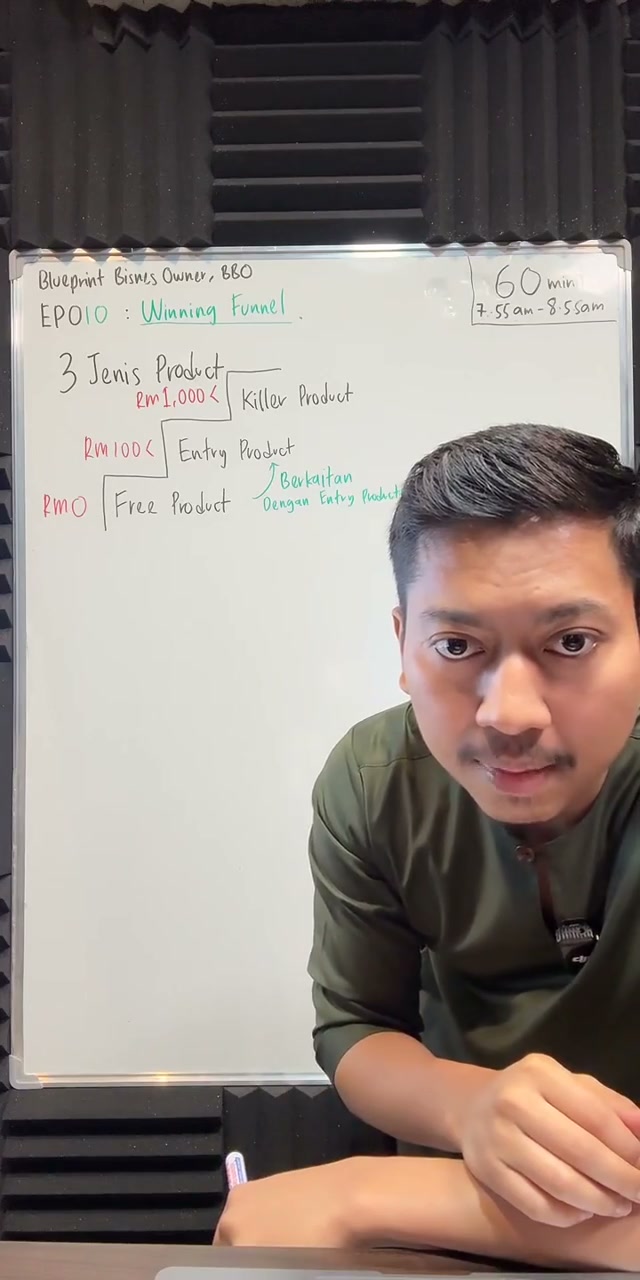 Paparan rakaman pada 00:09:00