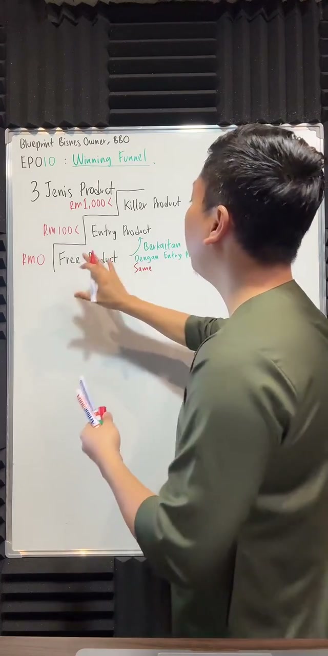 Paparan rakaman pada 00:09:30