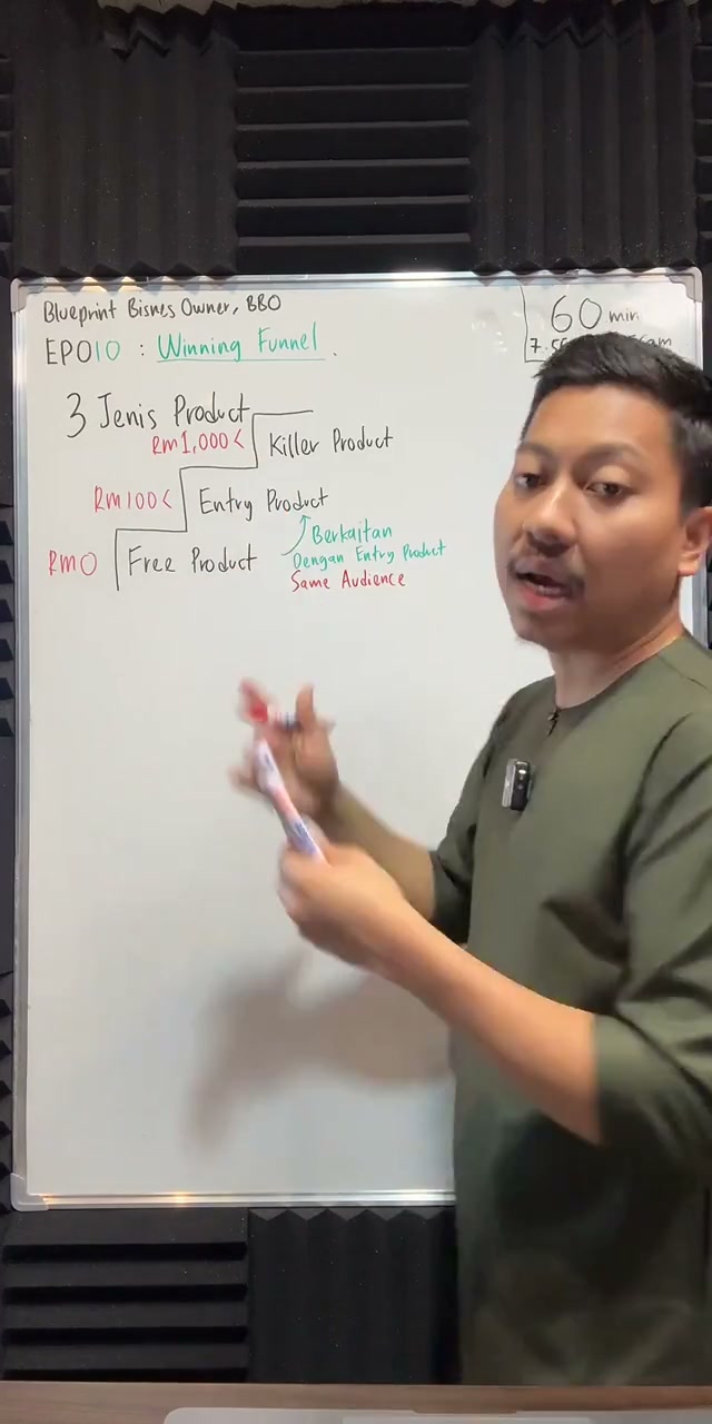 Paparan rakaman pada 00:09:45