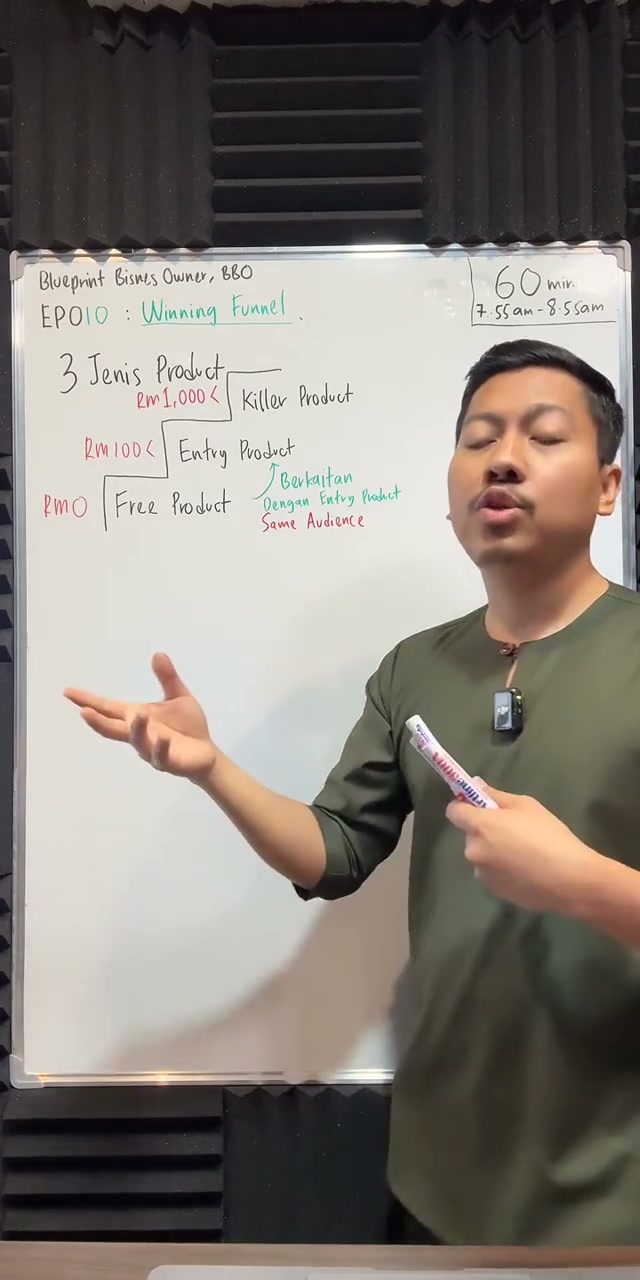 Paparan rakaman pada 00:10:03