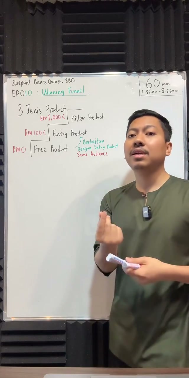 Paparan rakaman pada 00:10:06