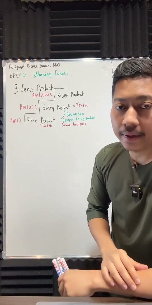 Paparan rakaman pada 00:11:21