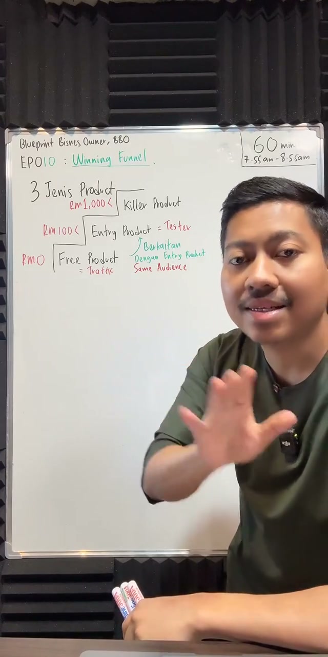 Paparan rakaman pada 00:11:24