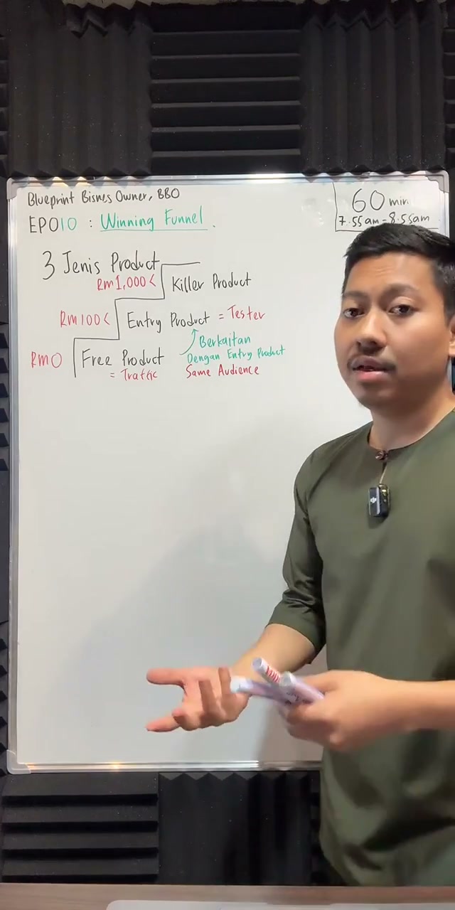 Paparan rakaman pada 00:11:42