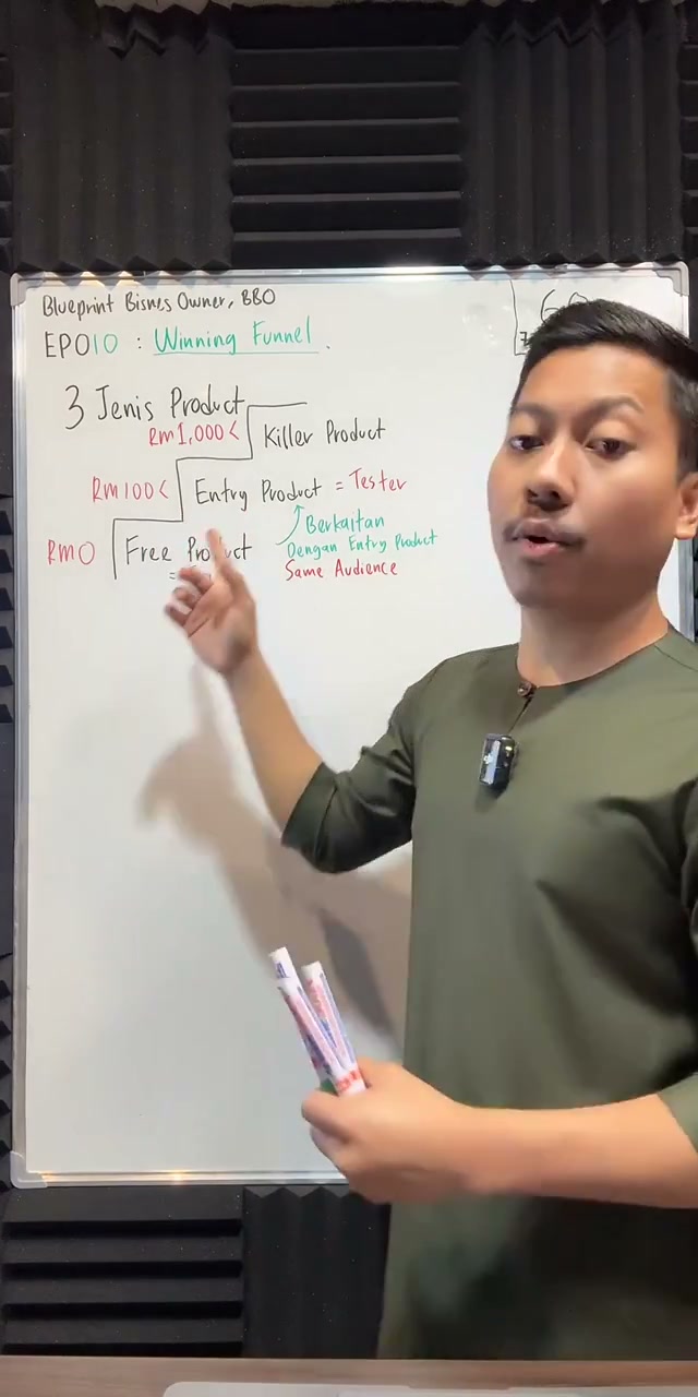 Paparan rakaman pada 00:11:48