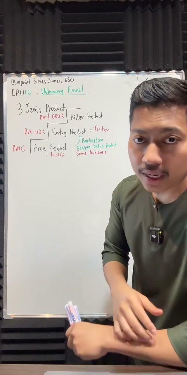 Paparan rakaman pada 00:11:51