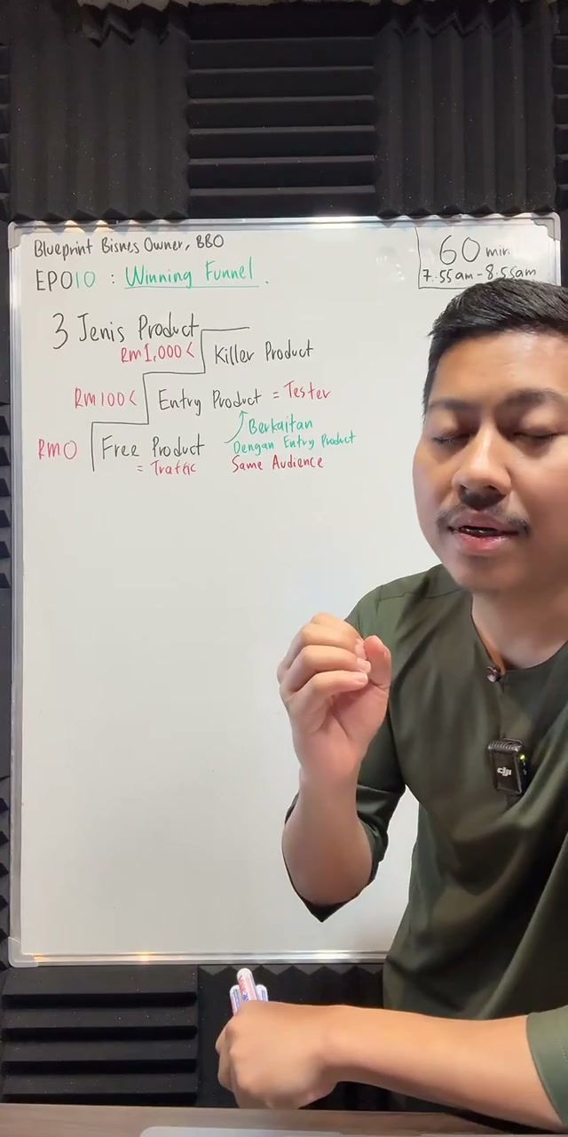 Paparan rakaman pada 00:11:55