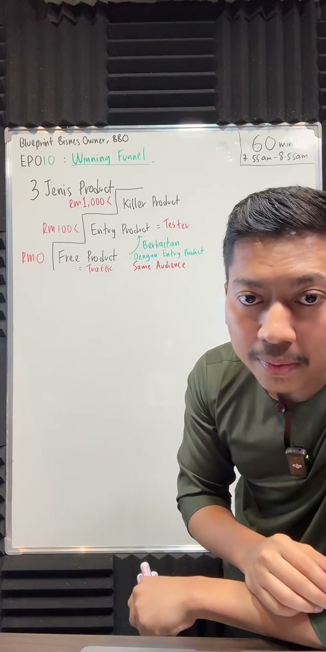 Paparan rakaman pada 00:11:58