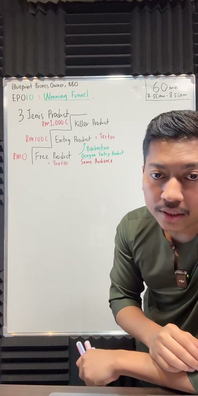Paparan rakaman pada 00:12:01