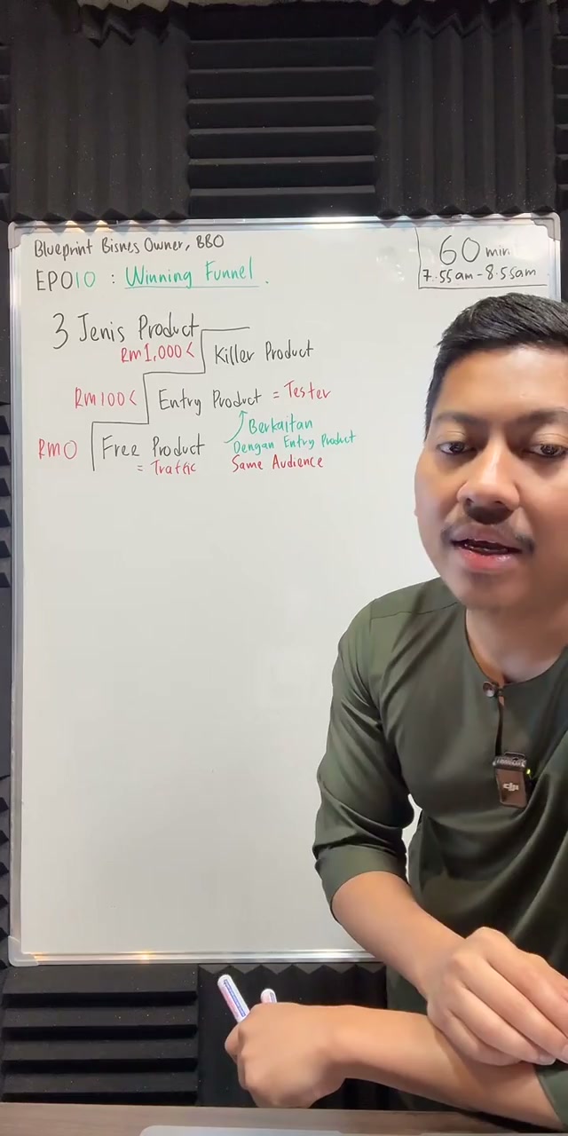 Paparan rakaman pada 00:12:04